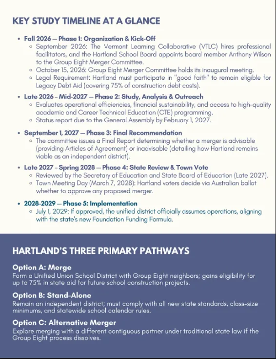 Image from a newsletter (needs description)